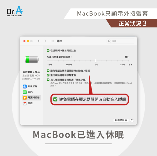 MacBook休眠狀態-MacBook外接螢幕