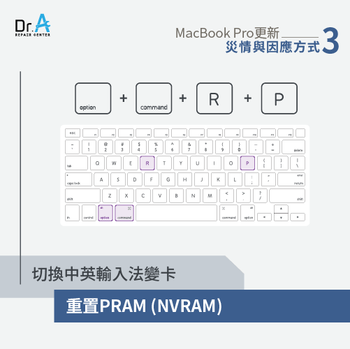 切換至中英輸入法變卡頓-MacBook Pro更新失敗