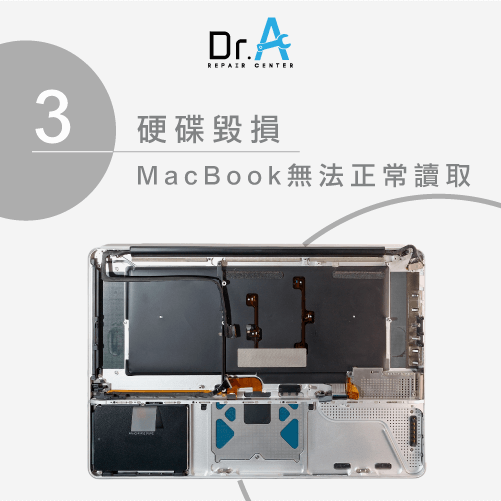 硬碟損壞無法正常運行-MacBook Pro硬碟升級好處