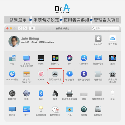 管理登入項目-MacBook Pro硬碟更換推薦,iphone維修,iphone換電池,iphone維修中心,台中iphone維修,台中iphone備份,台中mac重灌,台中mac維修,台中蘋果維修,台中Apple維修中心