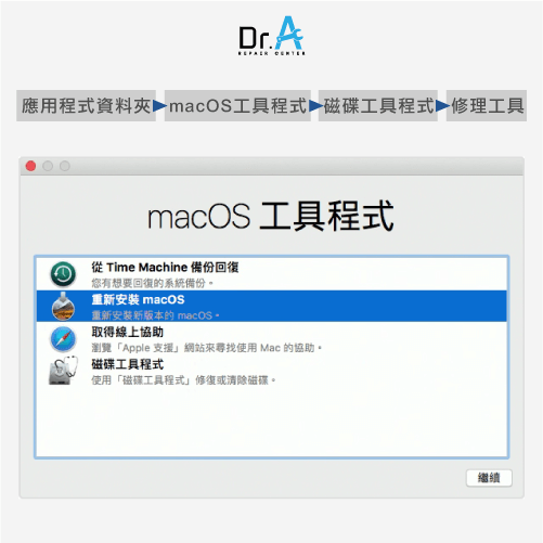 磁碟工具程式-MacBook Pro硬碟升級好處
