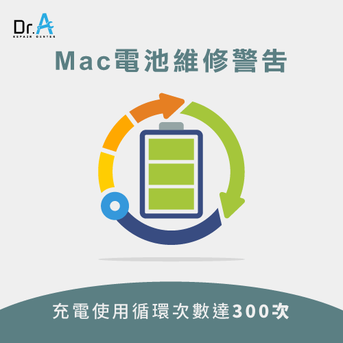 Mac電池維修警告是什麼-Mac電池使用循環次數,iphone維修,iphone換電池,iphone維修中心,台中iphone維修,台中iphone備份,台中mac重灌,台中mac維修,台中蘋果維修,台中Apple維修中心