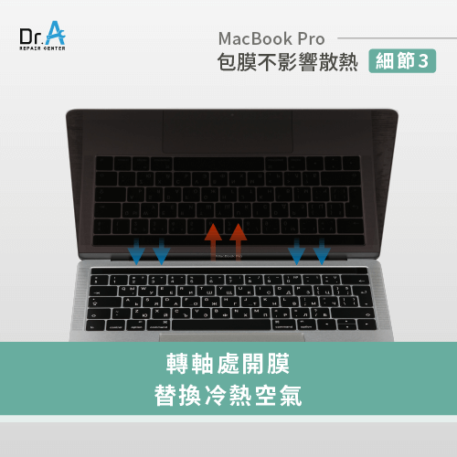 MacBook Pro螢幕轉軸散熱-MacBook Pro包膜會影響散熱嗎
