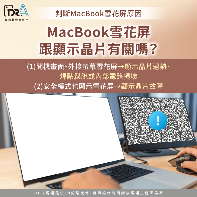 若開機畫面與外接螢幕都有干擾,表示顯示晶片(GPU)可能過熱或焊點鬆脫 MacBook雪花屏跟顯示晶片有關嗎-MacBook雪花屏
