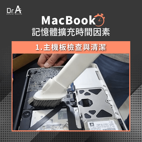 主機板清潔及檢查-MacBook記憶體擴充要多久時間