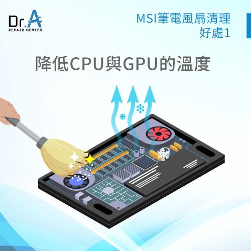 降低CPU與GPU的溫度-微星筆電風扇清理