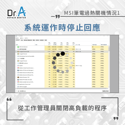 系統運作時停止回應-MSI筆電過熱關機