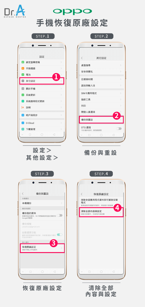 oppo手機恢復原廠設定-oppo手機突然黑屏怎麼辦