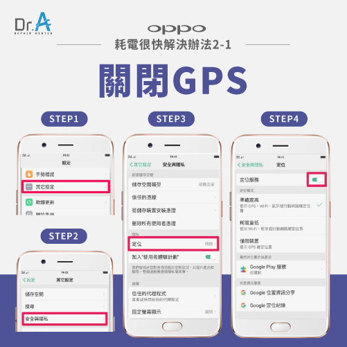 關閉GPS-oppo手機耗電過快