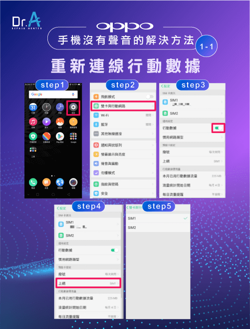 oppo手機沒有聲音怎麼辦-重新連線行動數據
