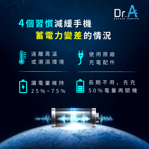 維持手機電量-手機蓄電力變差,iphone維修,iphone換電池,iphone維修中心,台中iphone維修,台中iphone備份,台中mac重灌,台中mac維修,台中蘋果維修,台中Apple維修中心