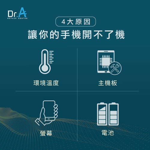 手機無法開機原因-為什麼手機開不了機,iphone維修,iphone換電池,iphone維修中心,台中iphone維修,台中iphone備份,台中mac重灌,台中mac維修,台中蘋果維修,台中Apple維修中心