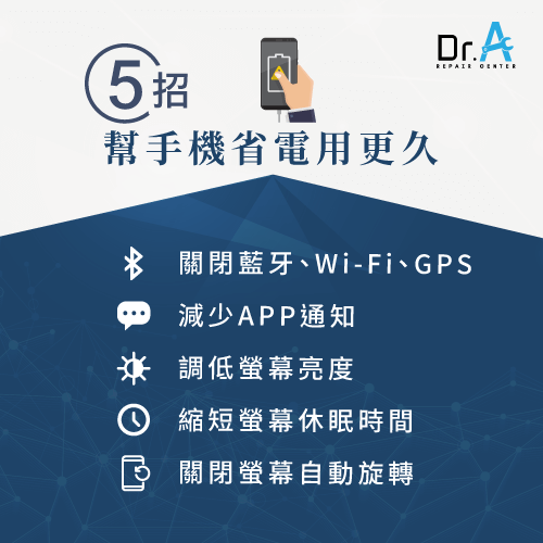 手機耗電很快-手機耗電快,iphone維修,iphone換電池,iphone維修中心,台中iphone維修,台中iphone備份,台中mac重灌,台中mac維修,台中蘋果維修,台中Apple維修中心