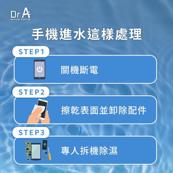 手機進水處理-手機進水不能充電