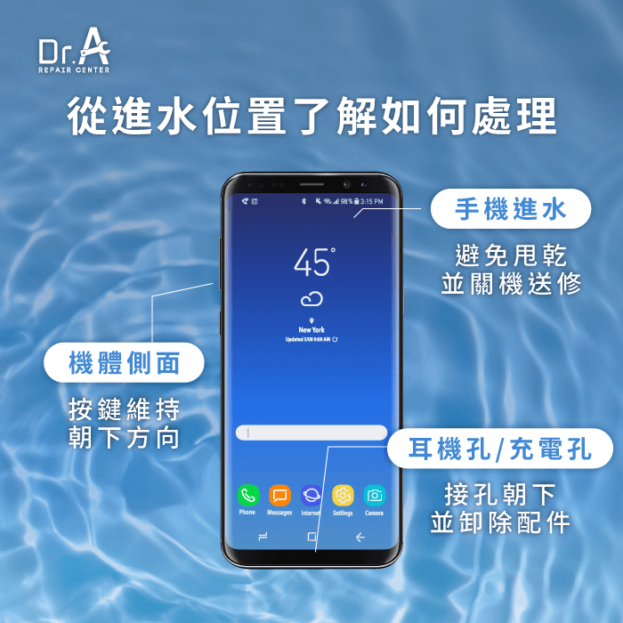 從進水位置了解手機進水處理方式-手機進水處理