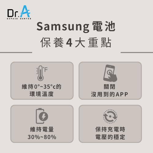 samsung手機電池保養-samsung手機電池保養方法,iphone維修,iphone換電池,iphone維修中心,台中iphone維修,台中iphone備份,台中mac重灌,台中mac維修,台中蘋果維修,台中Apple維修中心