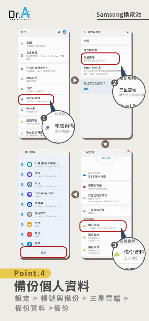 Samsung手機更換電池-備份個人資料