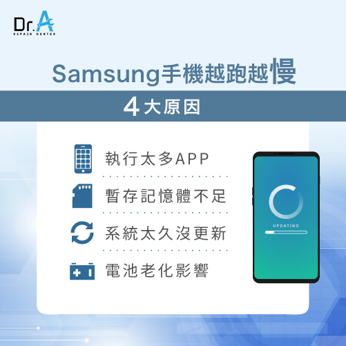 samsung手機越跑越慢-samsung手機速度變慢原因,iphone維修,iphone換電池,iphone維修中心,台中iphone維修,台中iphone備份,台中mac重灌,台中mac維修,台中蘋果維修,台中Apple維修中心