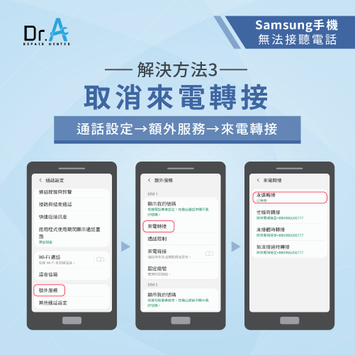 Samsung手機無法接聽電話怎麼辦-Samsung手機來電轉接