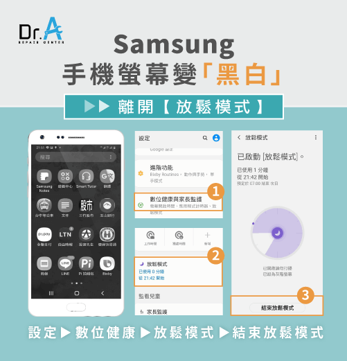 samsung手機螢幕變色怎麼辦-samsung手機螢幕變黑白,iphone維修,iphone換電池,iphone維修中心,台中iphone維修,台中iphone備份,台中mac重灌,台中mac維修,台中蘋果維修,台中Apple維修中心