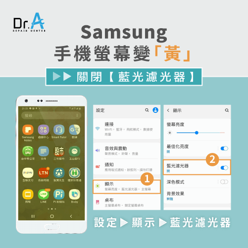 samsung手機螢幕變色怎麼辦-samsung手機螢幕變黃,iphone維修,iphone換電池,iphone維修中心,台中iphone維修,台中iphone備份,台中mac重灌,台中mac維修,台中蘋果維修,台中Apple維修中心