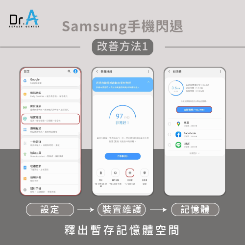 samsung手機閃退-samsung手機清除快取,iphone維修,iphone換電池,iphone維修中心,台中iphone維修,台中iphone備份,台中mac重灌,台中mac維修,台中蘋果維修,台中Apple維修中心