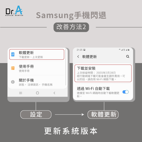 samsung手機app閃退-samsung手機系統更新,iphone維修,iphone換電池,iphone維修中心,台中iphone維修,台中iphone備份,台中mac重灌,台中mac維修,台中蘋果維修,台中Apple維修中心