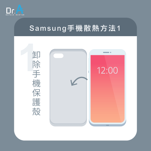 samsung手機如何散熱-samsung手機過熱,iphone維修,iphone換電池,iphone維修中心,台中iphone維修,台中iphone備份,台中mac重灌,台中mac維修,台中蘋果維修,台中Apple維修中心