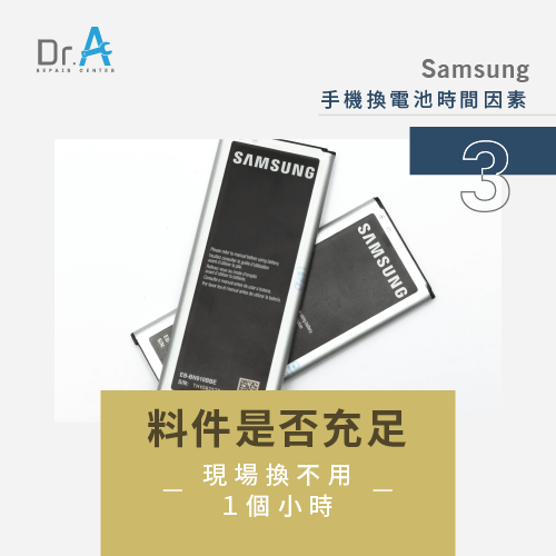 Samsung手機換電池不用１個小時-Samsung手機換電池推薦