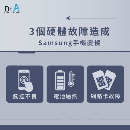 samsung手機維修推薦-samsung手機變慢