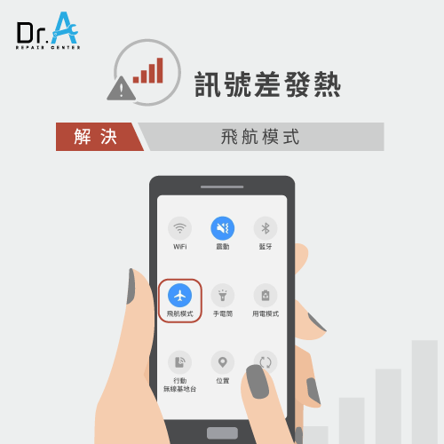samsung手機發熱-samsung手機飛航模式