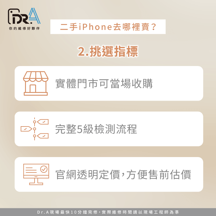 挑選二手iPhone收購指標-二手iPhone去哪裡賣