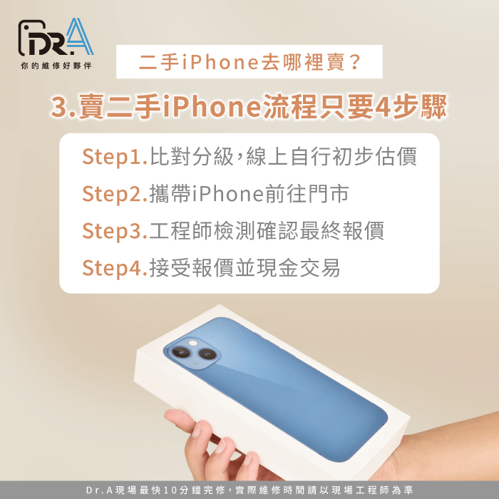賣二手iPhone流程-二手iPhone去哪裡賣