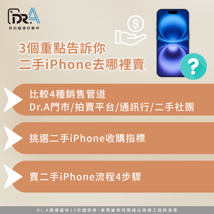 二手iPhone去哪裡賣最好-二手iPhone收購推薦