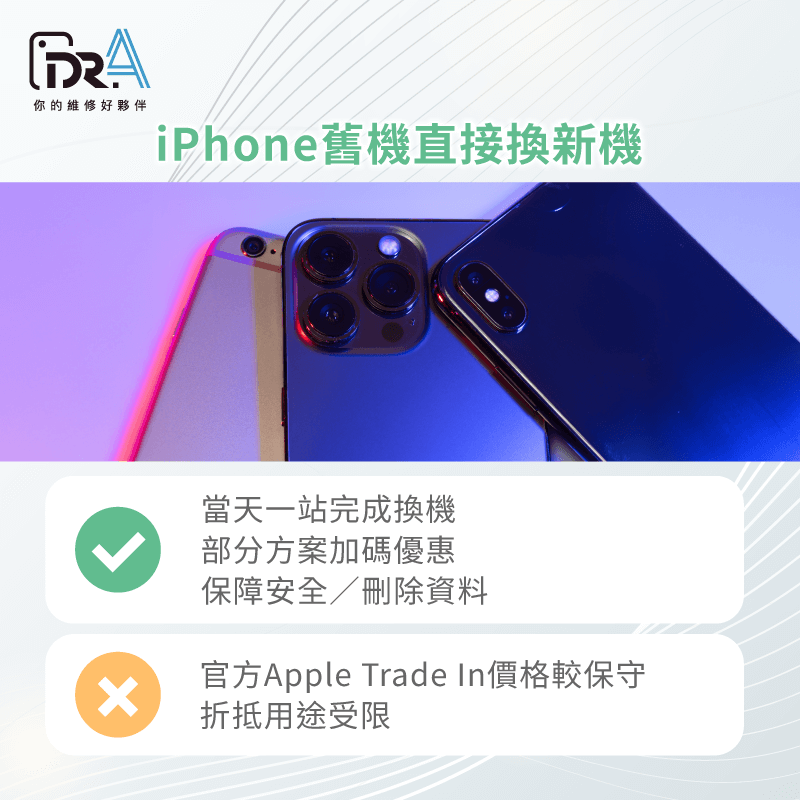iPhone舊機直接換新機值得嗎-iPhone舊換新換現金