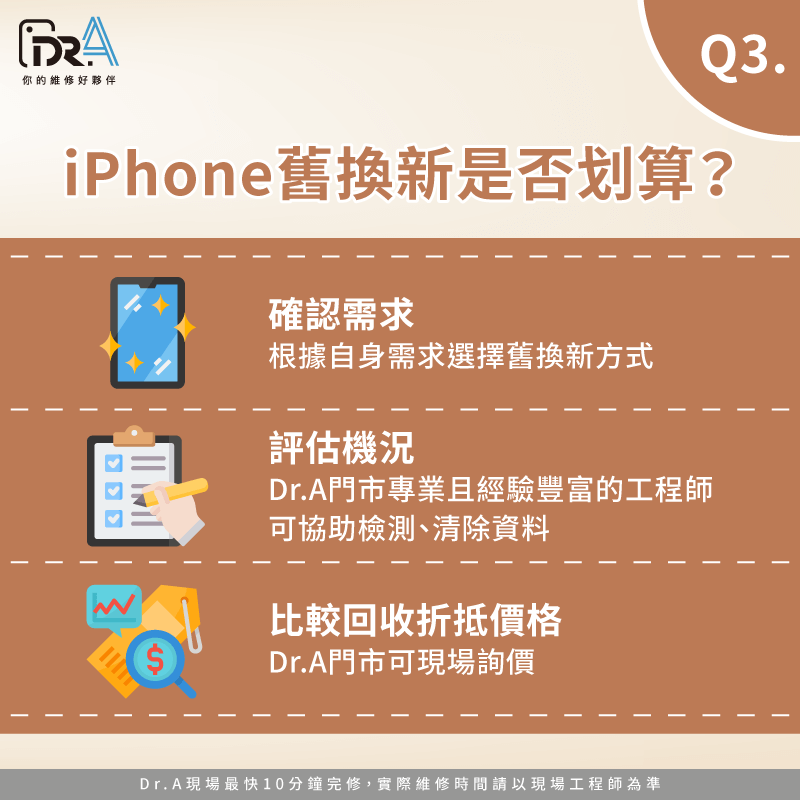 iPhone舊換新值得嗎-iPhone舊換新