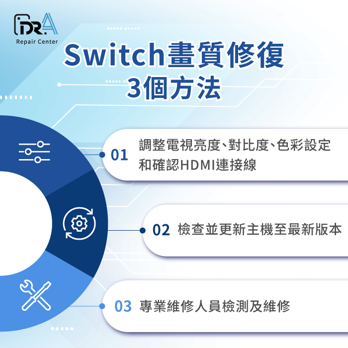 Switch遊戲畫質修復方法-Switch畫質差