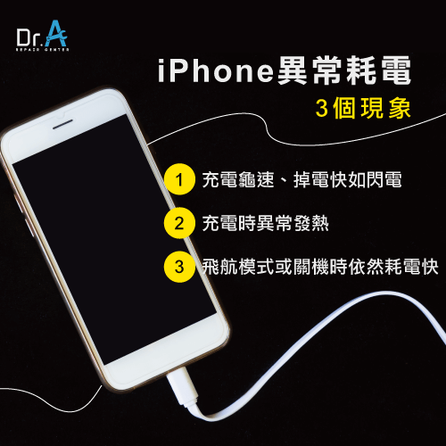 iPhone異常耗電現象-iPhone異常耗電,iphone維修,iphone換電池,iphone維修中心,台中iphone維修,台中iphone備份,台中mac重灌,台中mac維修,台中蘋果維修,台中Apple維修中心