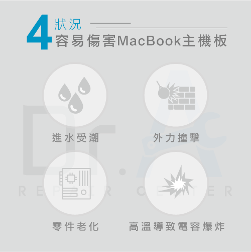 MacBook主機板壞掉原因-MacBook主機板壞掉,iphone維修,iphone換電池,iphone維修中心,台中iphone維修,台中iphone備份,台中mac重灌,台中mac維修,台中蘋果維修,台中Apple維修中心