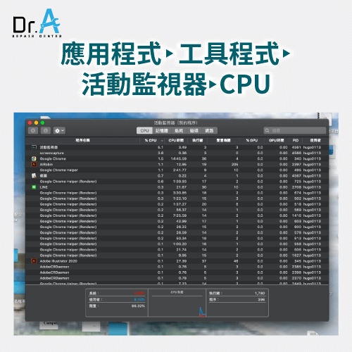 開啟活動監視器-MacBook Pro電池過熱