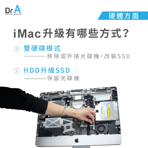 iMac SSD 升級-iMac換SSD