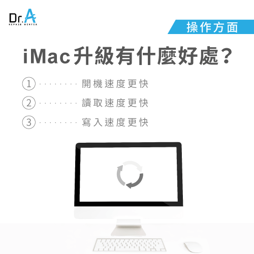 iMac換SSD必知3好處!操作流暢超有感-Dr.A 3C快速維修中心
