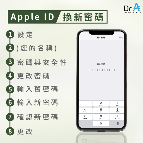 Apple ID更改-iPhone密碼怎麼改,iphone維修,iphone換電池,iphone維修中心,台中iphone維修,台中iphone備份,台中mac重灌,台中mac維修,台中蘋果維修,台中Apple維修中心