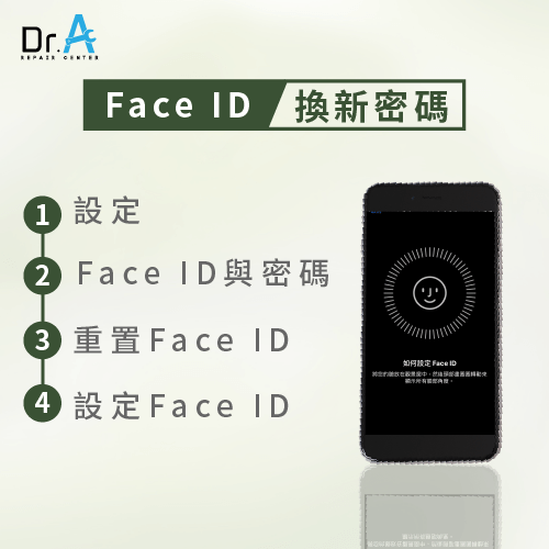 Face ID更改-iPhone密碼怎麼改,iphone維修,iphone換電池,iphone維修中心,台中iphone維修,台中iphone備份,台中mac重灌,台中mac維修,台中蘋果維修,台中Apple維修中心