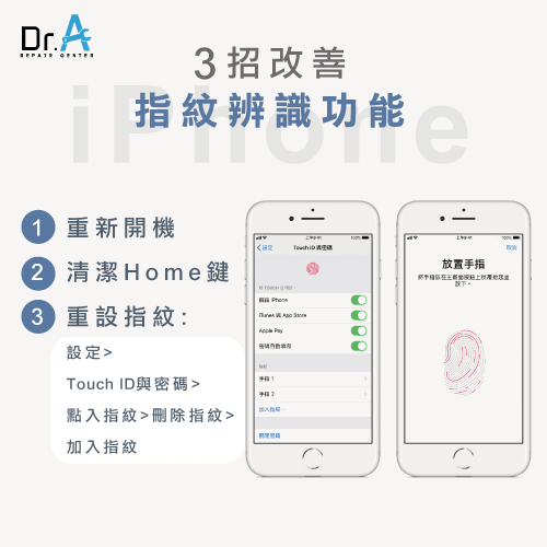 iPhone指紋失靈改善-iPhone指紋失靈,iphone維修,iphone換電池,iphone維修中心,台中iphone維修,台中iphone備份,台中mac重灌,台中mac維修,台中蘋果維修,台中Apple維修中心