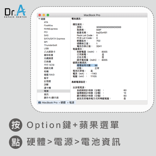 MacBook Pro電池容量是什麼-MacBook Pro換電池,iphone維修,iphone換電池,iphone維修中心,台中iphone維修,台中iphone備份,台中mac重灌,台中mac維修,台中蘋果維修,台中Apple維修中心