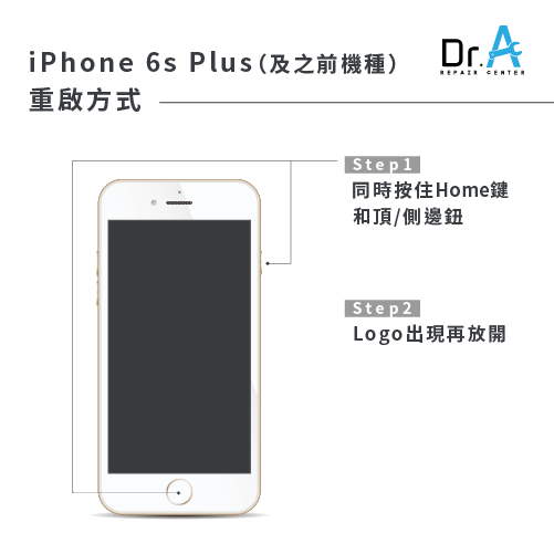 iPhone 6s及之前機型重啟方式-iPhone維修推薦