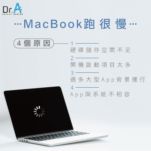 MacBook跑很慢原因-MacBook維修推薦,iphone維修,iphone換電池,iphone維修中心,台中iphone維修,台中iphone備份,台中mac重灌,台中mac維修,台中蘋果維修,台中Apple維修中心