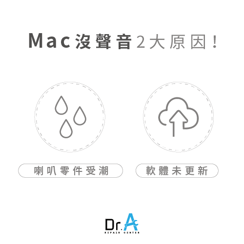 Mac沒聲音-Mac喇叭壞掉,iphone維修,iphone換電池,iphone維修中心,台中iphone維修,台中iphone備份,台中mac重灌,台中mac維修,台中蘋果維修,台中Apple維修中心