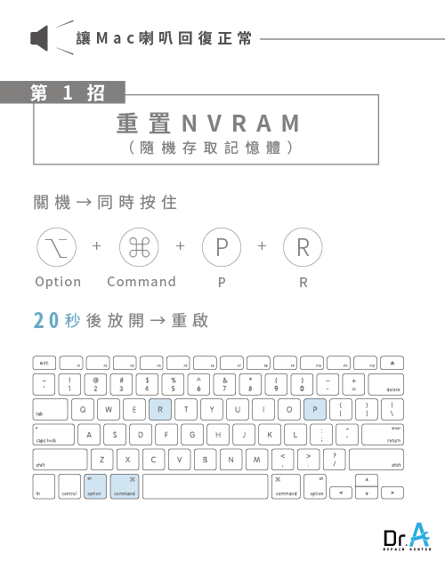 重置NVRAM-Mac喇叭壞掉